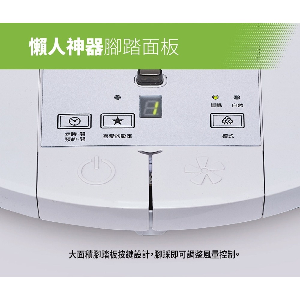 SANLUX 台灣三洋 16吋 DC變頻遙控電風扇 立扇 電扇 風扇 EF-P16DBS1-細節圖7