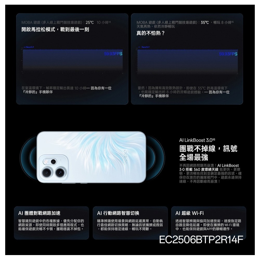 【官方認證福利機】OPPO Reno14 F 5G (8G/256G) 智慧型手機 二手機-細節圖8