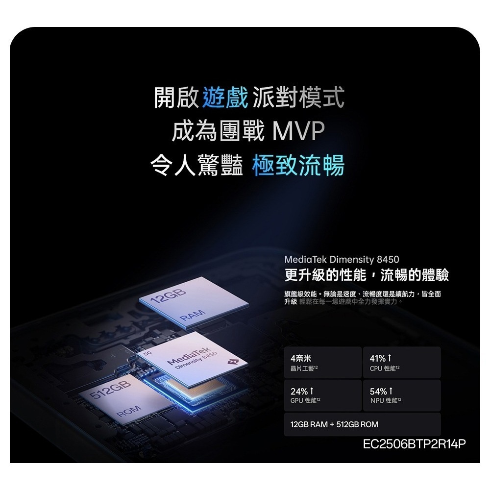 【官方認證福利機】OPPO Reno14 Pro 5G (12G/512G) 福利品 二手機 6.8吋 智慧型手機-細節圖4