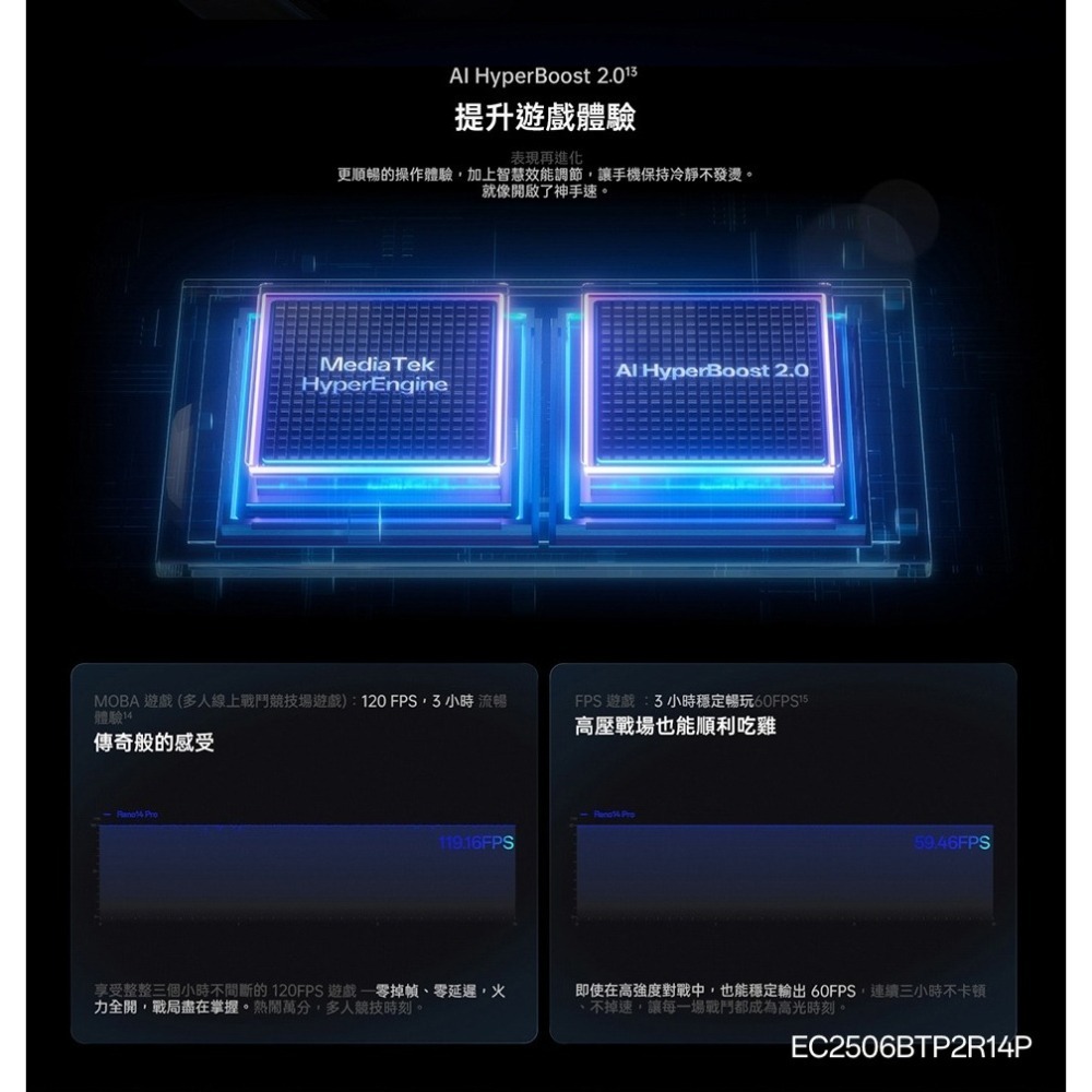 【官方認證福利機】OPPO Reno14 Pro 5G (12G/512G) 福利品 二手機 6.8吋 智慧型手機-細節圖6