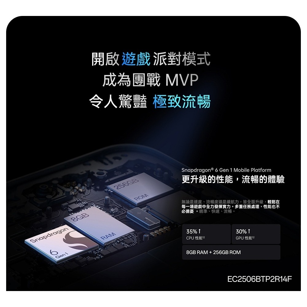 【官方認證福利機】OPPO Reno14 F 5G (12G/256G) 6.57吋 智慧型手機 二手機-細節圖4