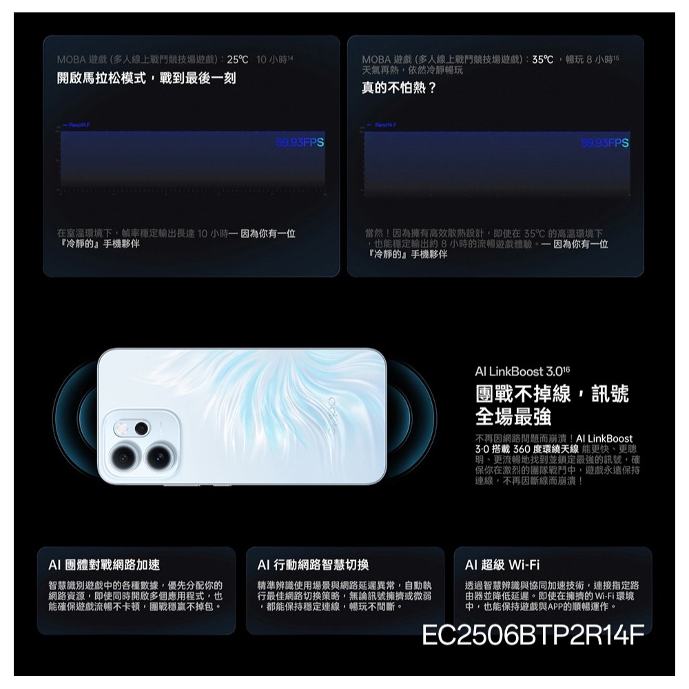 【官方認證福利機】OPPO Reno14 F 5G (12G/256G) 6.57吋 智慧型手機 二手機-細節圖8