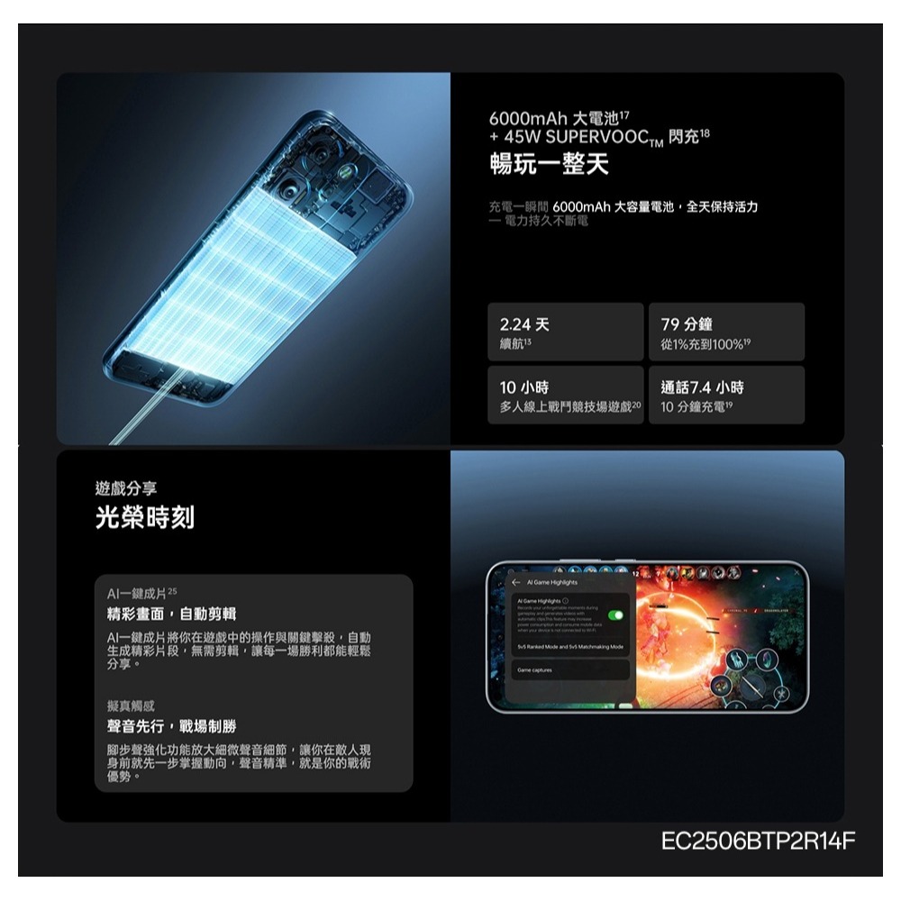 【官方認證福利機】OPPO Reno14 F 5G (12G/256G) 6.57吋 智慧型手機 二手機-細節圖11