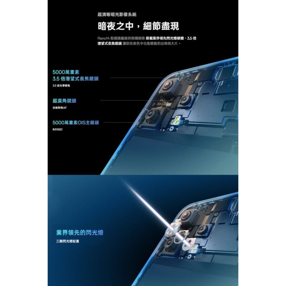 【官方認證福利機】OPPO Reno14 5G(12G/256G) 6.59吋 智慧型手機 二手機-細節圖7