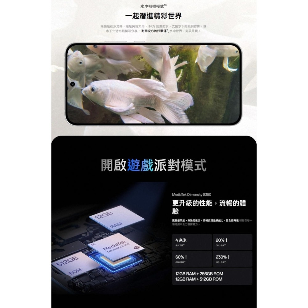 【官方認證福利機】OPPO Reno14 5G(12G/256G) 6.59吋 智慧型手機 二手機-細節圖10