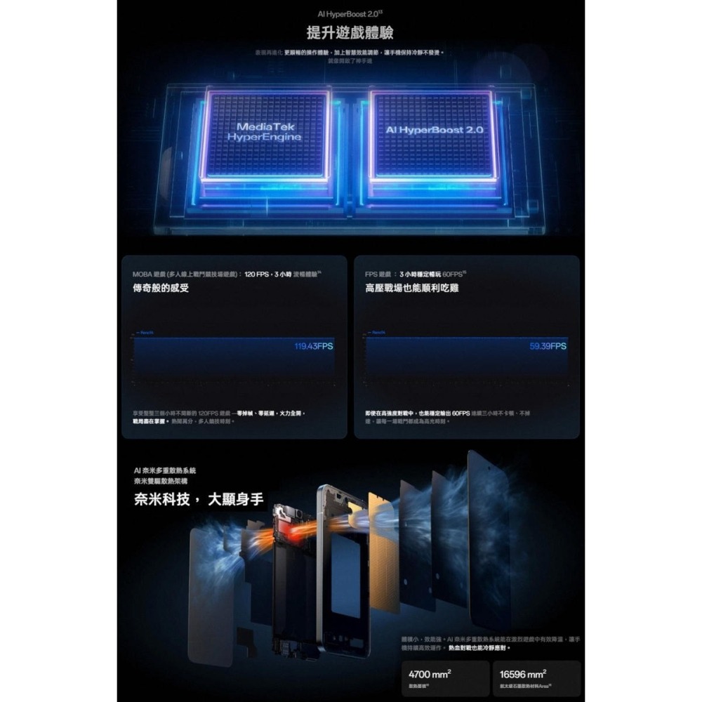 【官方認證福利機】OPPO Reno14 5G(12G/256G) 6.59吋 智慧型手機 二手機-細節圖11