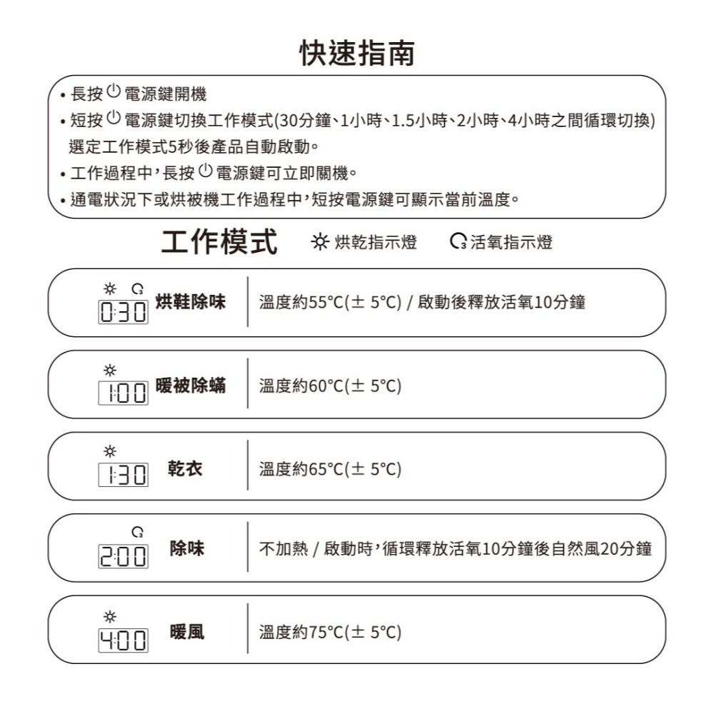 【GPLUS】 GP小白象 活氧多功能抑菌除味 暖烘機 GP-HQS001 全新品 台灣公司貨-細節圖9