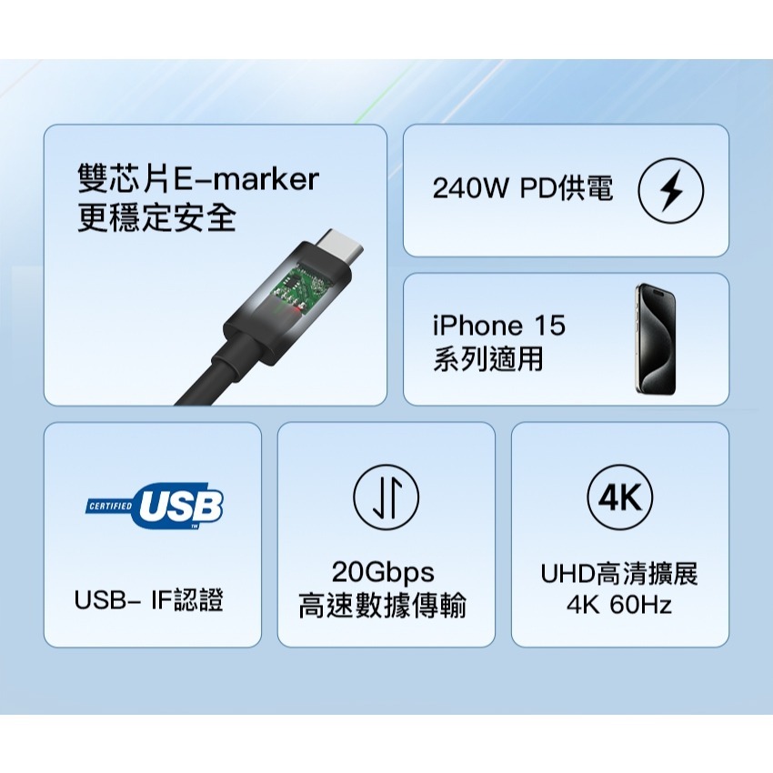 Belkin 高速傳輸線Connect USB4傳輸線240W+20Gbps 1.2M 充電線 INZ004qc1.2-細節圖3