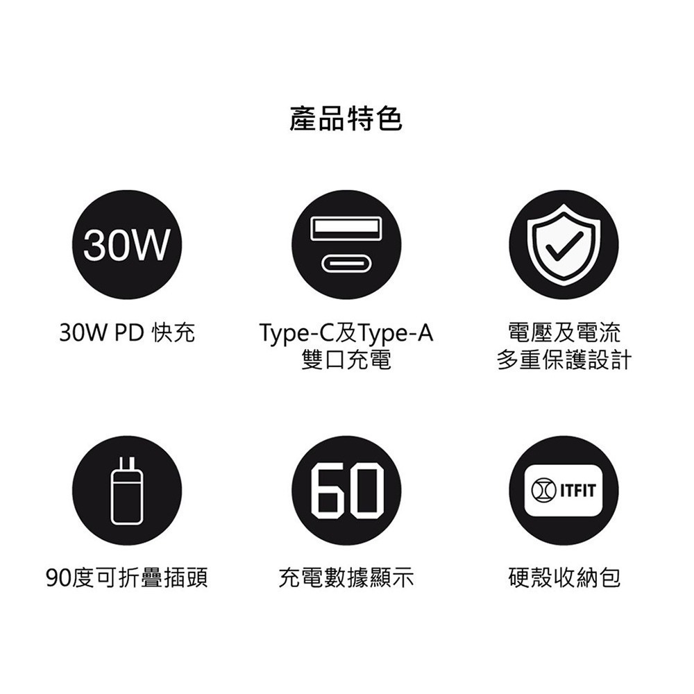Samsung 三星 原廠 ITFIT 30W PD雙孔+60W 3A 雙Type-C 快充組 ITFITPW11-細節圖3