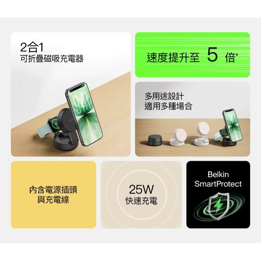 Belkin Ultra Charge pro Qi2 25W 2合1 折疊磁吸充電器 WIZ043tw-細節圖4