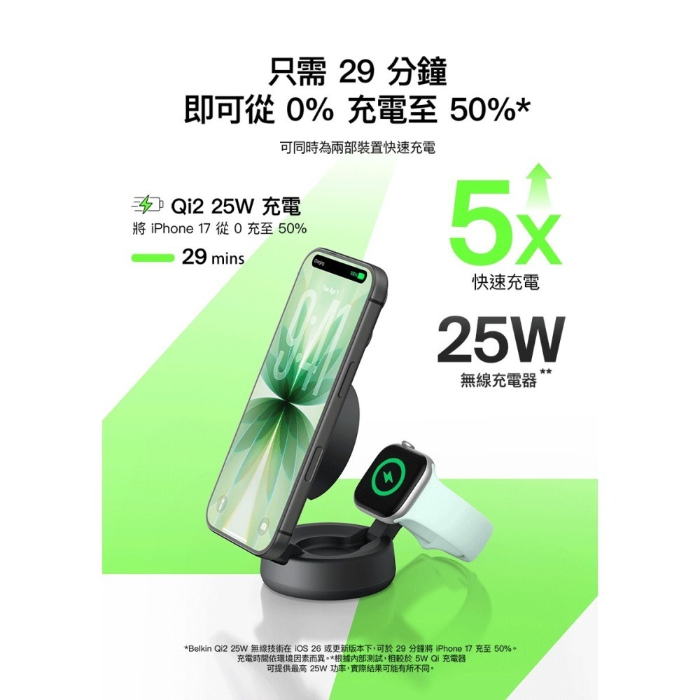 Belkin Ultra Charge pro Qi2 25W 2合1 折疊磁吸充電器 WIZ043tw-細節圖5