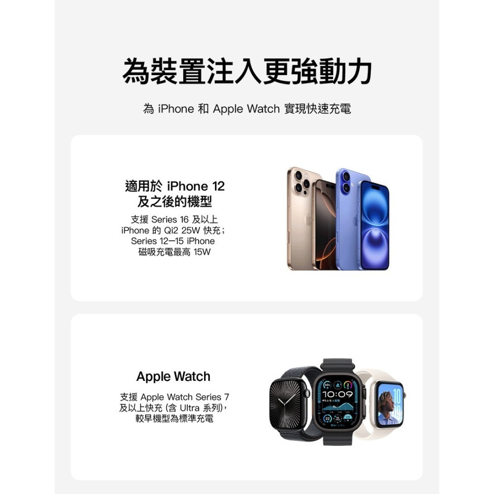 Belkin Ultra Charge pro Qi2 25W 2合1 折疊磁吸充電器 WIZ043tw-細節圖8