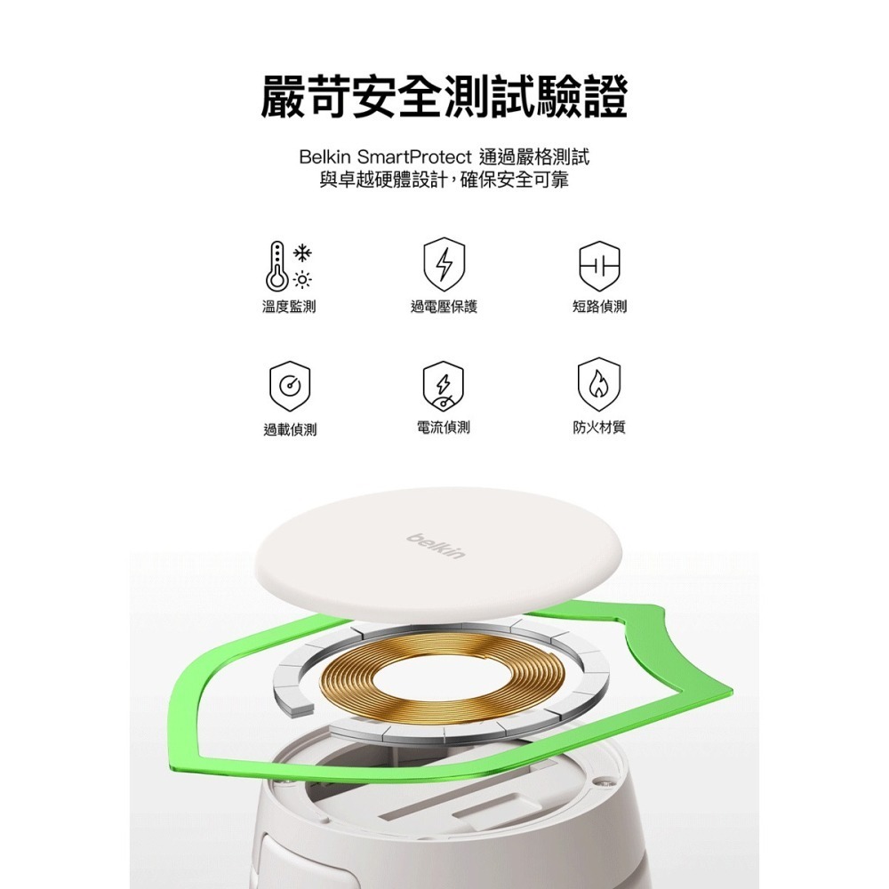 Belkin Ultra Charge pro Qi2 25W 2合1 折疊磁吸充電器 WIZ043tw-細節圖9