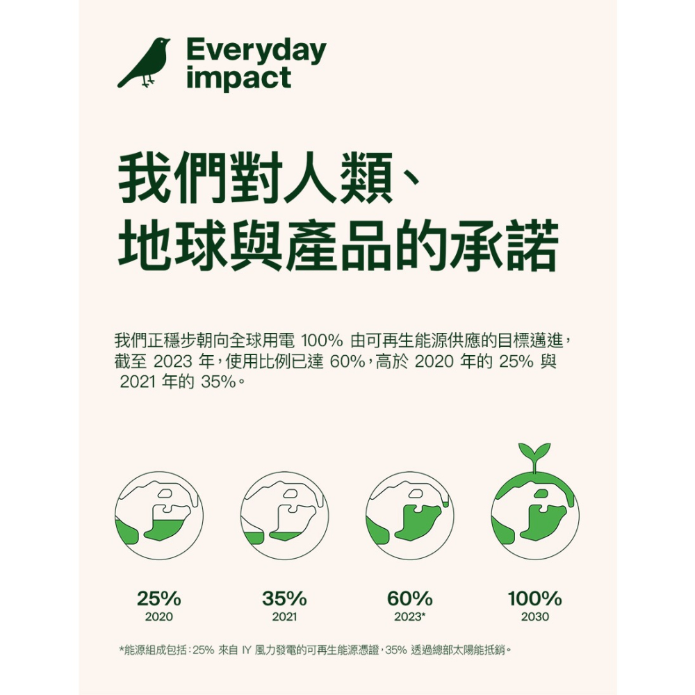 Belkin UltraCharge Pro Qi2 25W 3合1 磁吸充電座 (主動冷卻散熱技術) WIZ040-細節圖9