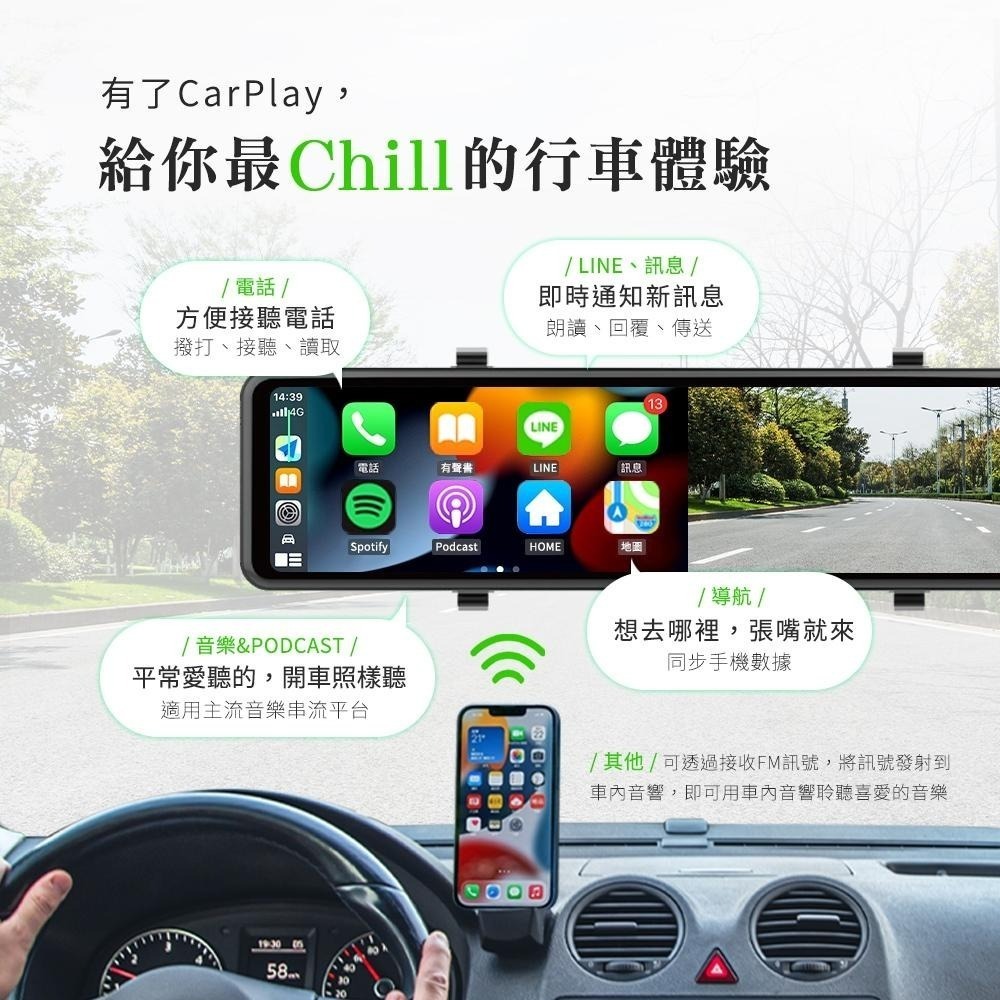 【飛樂CAP66 GPS版】 CarPlay/Android Auto 4K雙鏡頭行車紀錄器 電子後視鏡 贈64G-細節圖4