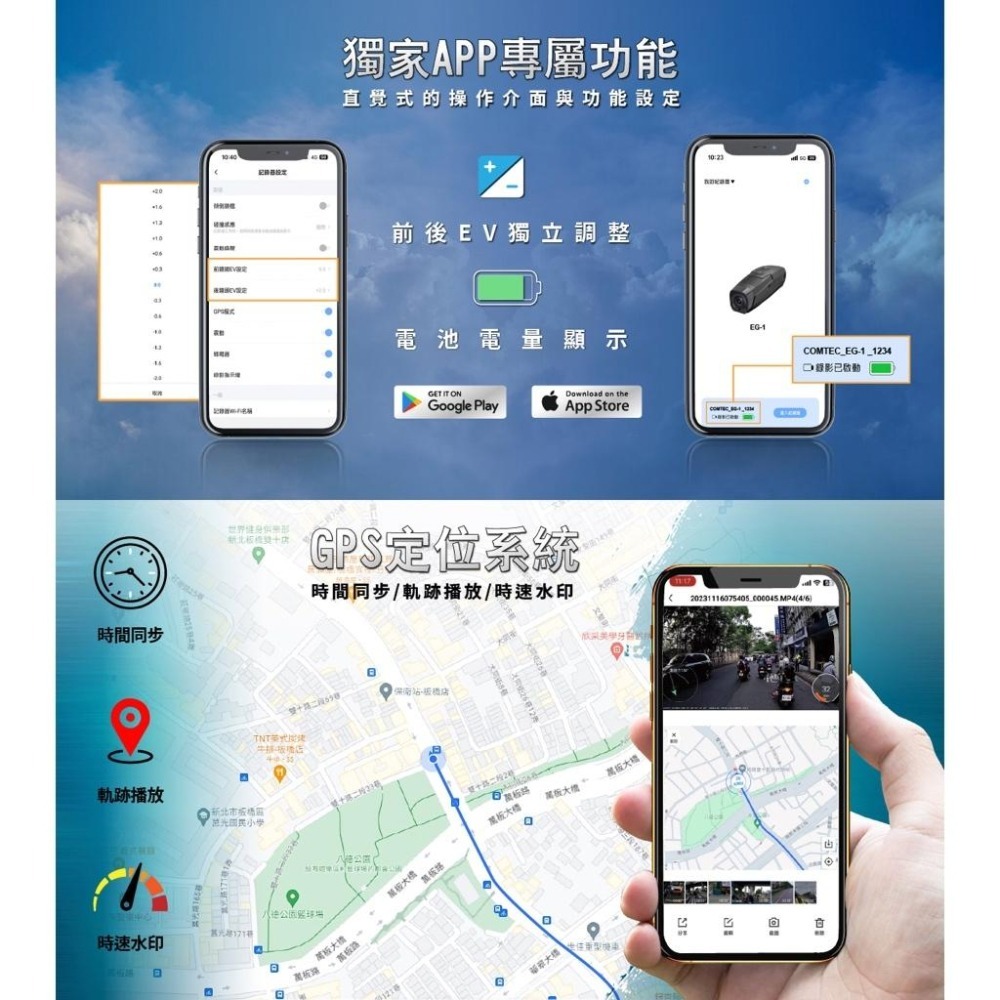 COMTEC EG-1 4K+2K前後雙錄 安全帽型行車記錄器 內建GPS 送128G_原廠授權經銷售後有保障-細節圖6
