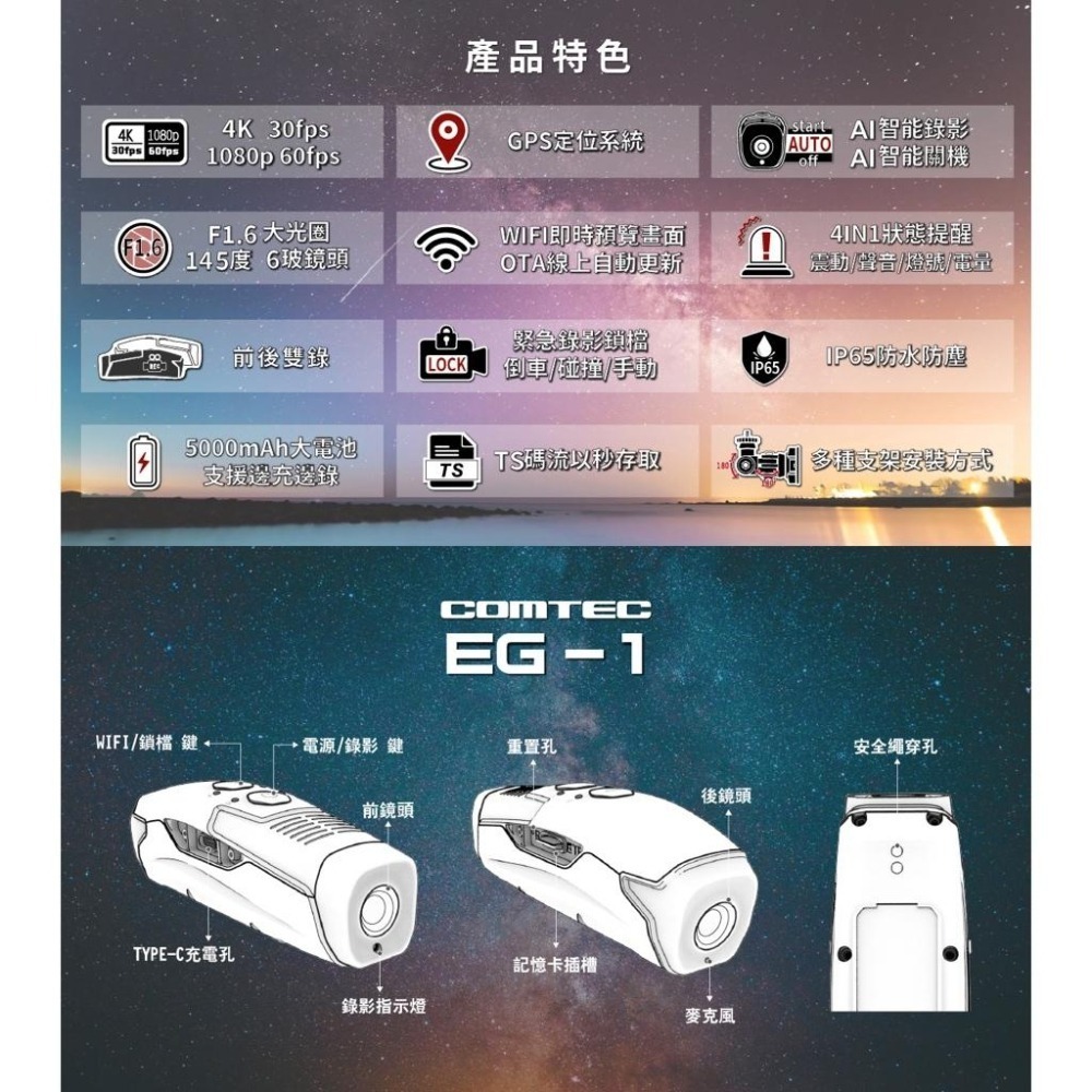 COMTEC EG-1 4K+2K前後雙錄 安全帽型行車記錄器 內建GPS 送128G_原廠授權經銷售後有保障-細節圖2