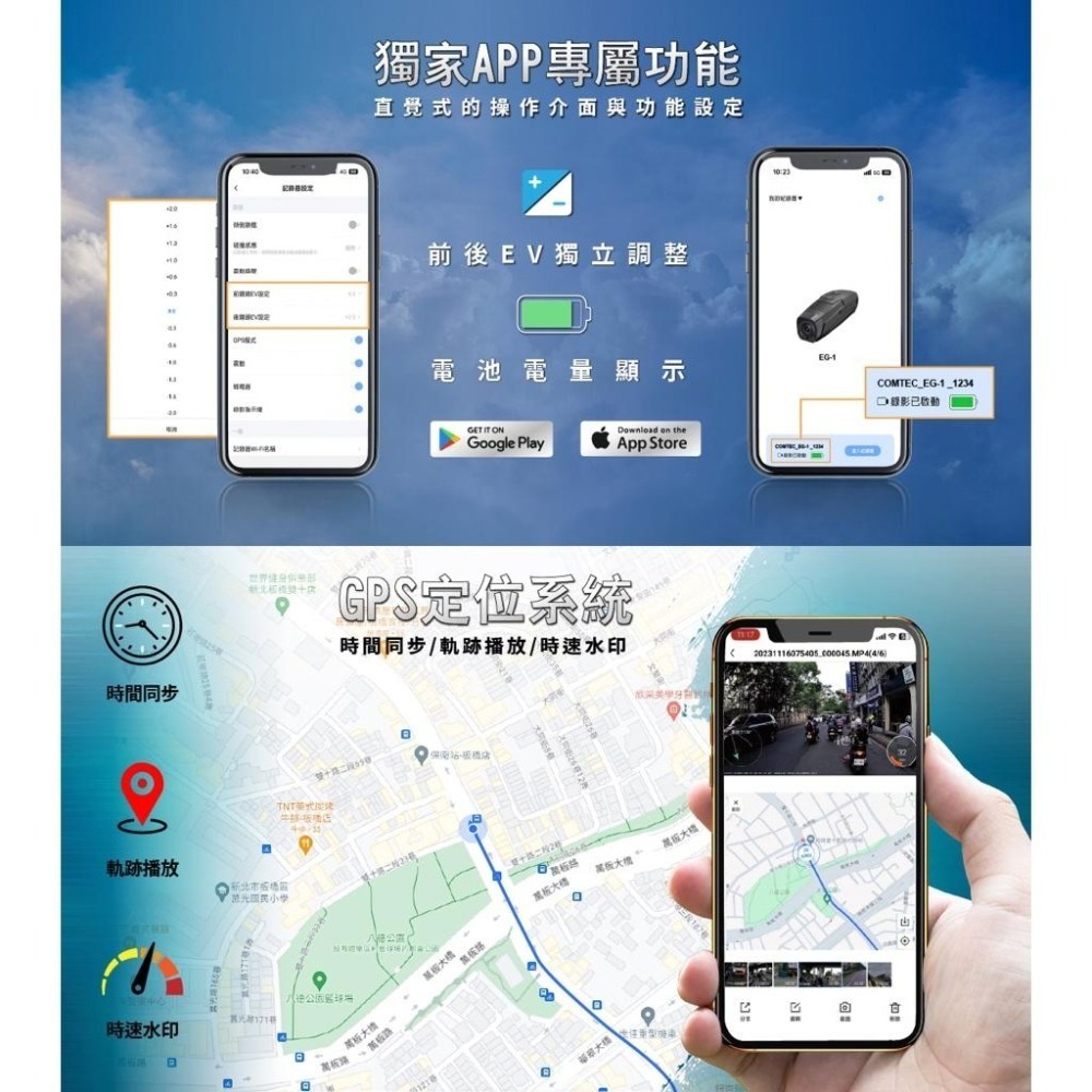 COMTEC EG-1 4K+2K前後雙錄 安全帽型行車記錄器 內建GPS 送128G_原廠授權經銷售後有保障-細節圖5