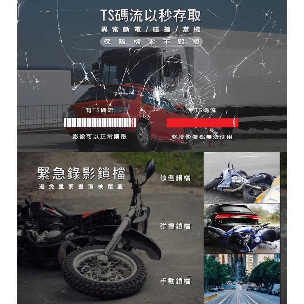 COMTEC EG-1 4K+2K前後雙錄 安全帽型行車記錄器 內建GPS 送128G_原廠授權經銷售後有保障-細節圖6