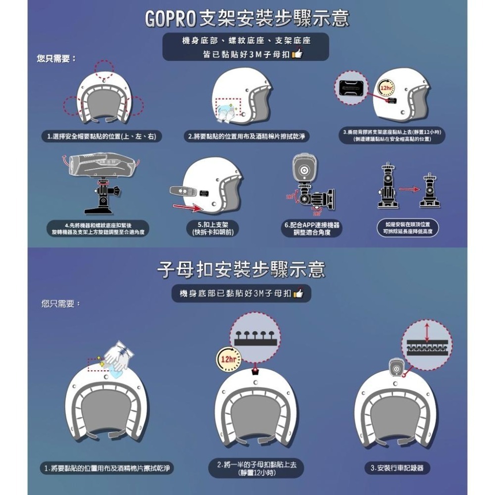 COMTEC EG-1 4K+2K前後雙錄 安全帽型行車記錄器 內建GPS 送128G_原廠授權經銷售後有保障-細節圖8