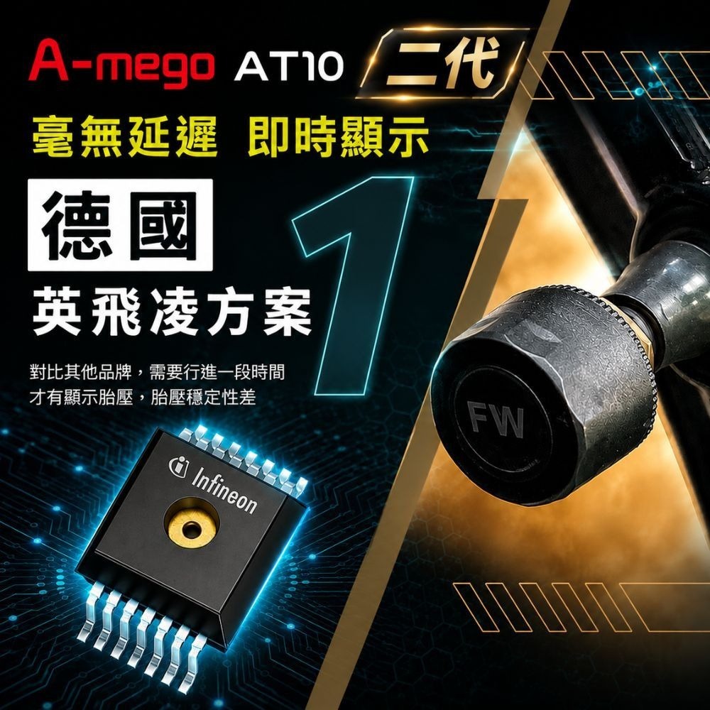 A-mego AT10 二代機車專用胎壓偵測器+TypeC快充版 (德國英飛凌方案,接ACC供電,胎壓異常閃爍警示)-細節圖3