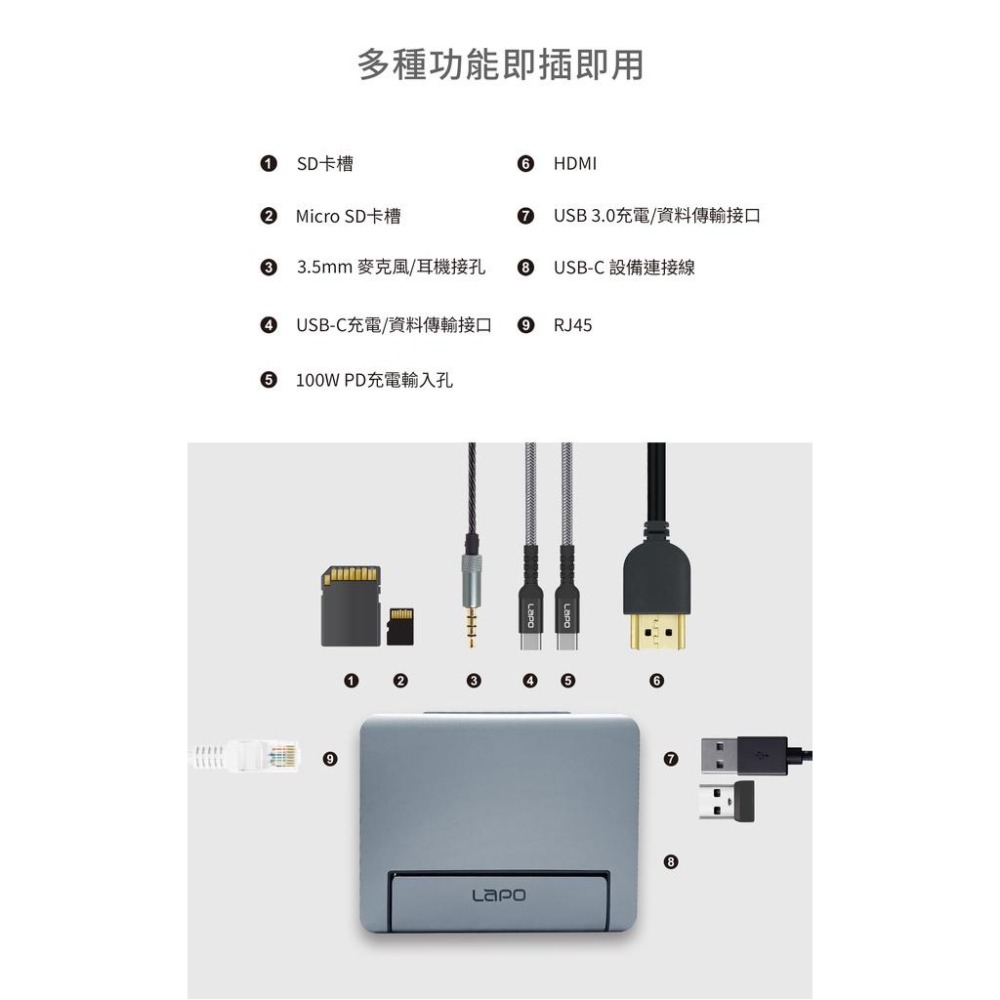 LaPO 11 in 1 多功能擴充基座 _ 是平板支架也是筆電集線器-細節圖3