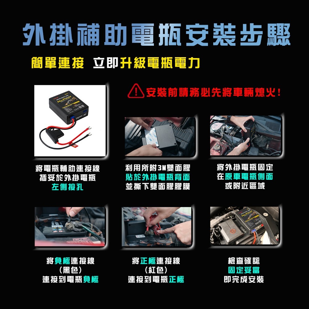 A-mego AM900 鋰鈦快拆外掛電瓶｜救車二用版 日本鋰鈦電芯・三年保固・台灣製造-細節圖8