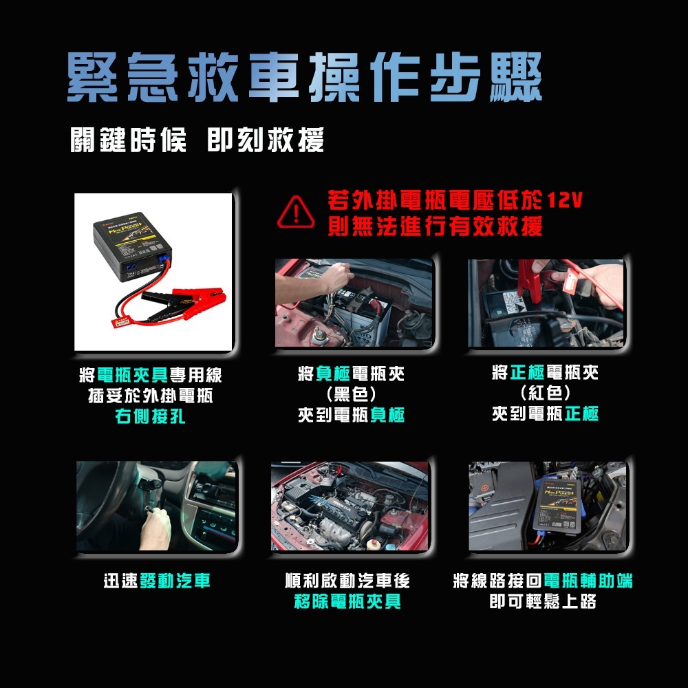 A-mego AM900 鋰鈦快拆外掛電瓶｜救車二用版 日本鋰鈦電芯・三年保固・台灣製造-細節圖9