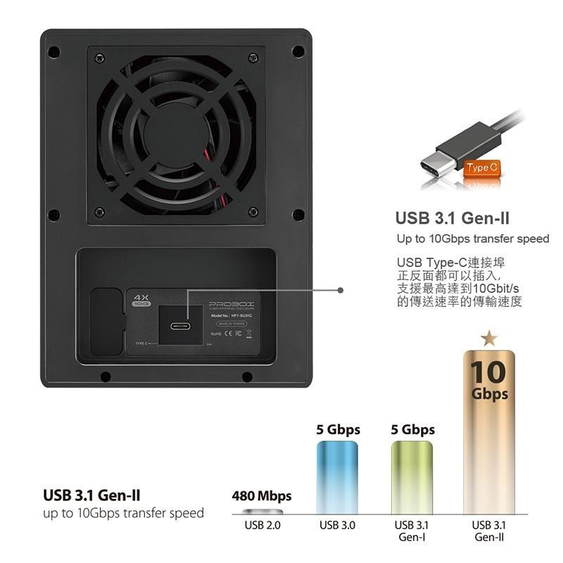 Probox HF7 USB 3.1 Gen-II 3.5/2.5吋 四層硬碟外接盒(雙介面版)限量送A-mego洗臉機-細節圖3