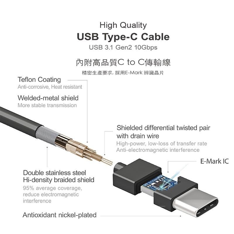 Probox HF7 USB 3.1 Gen-II 3.5/2.5吋 四層硬碟外接盒(雙介面版)限量送A-mego洗臉機-細節圖5