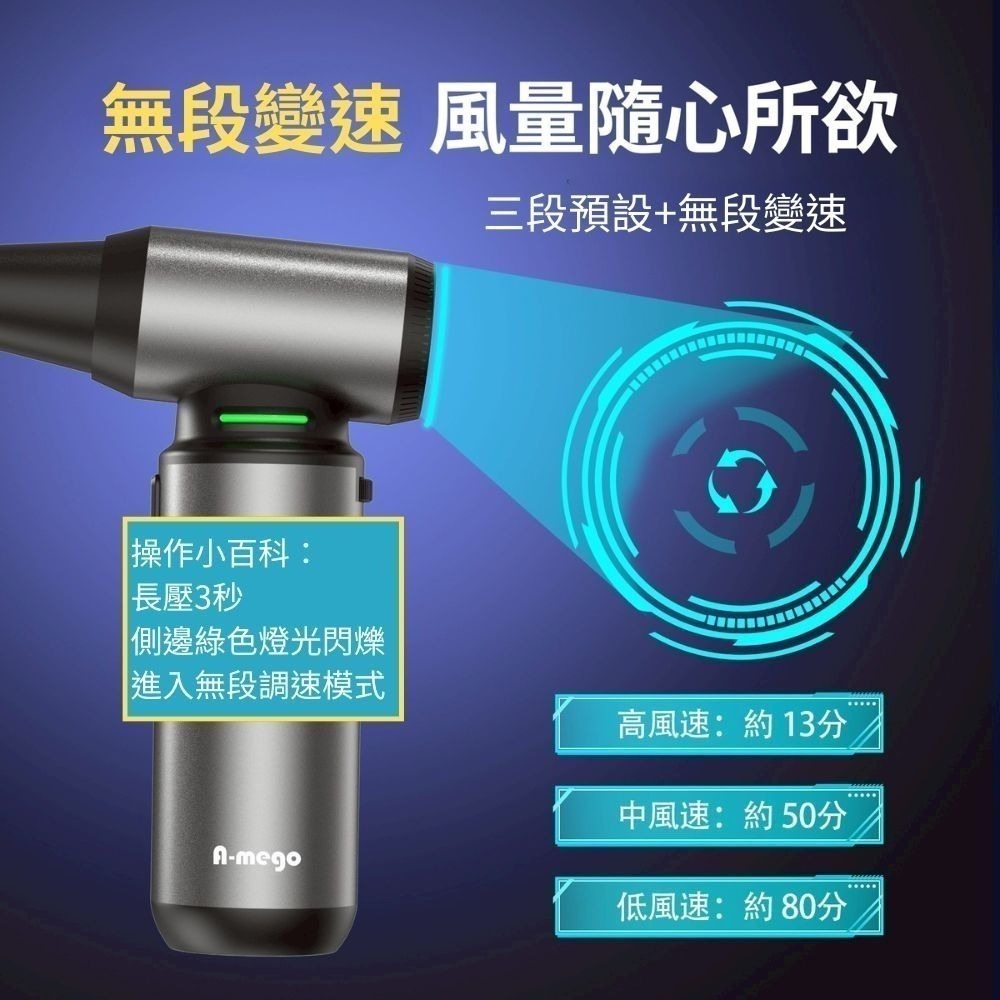 【限時購】A-mego AG500 鋁合金無刷渦輪暴力風槍｜180W強風機×LED照明×極速吹塵｜搭贈全配套件組-細節圖6