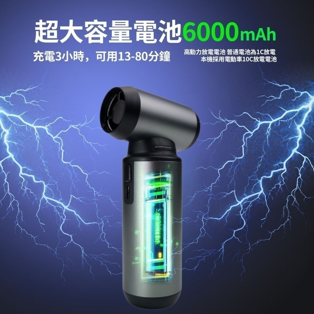 【限時購】A-mego AG500 鋁合金無刷渦輪暴力風槍｜180W強風機×LED照明×極速吹塵｜搭贈全配套件組-細節圖8