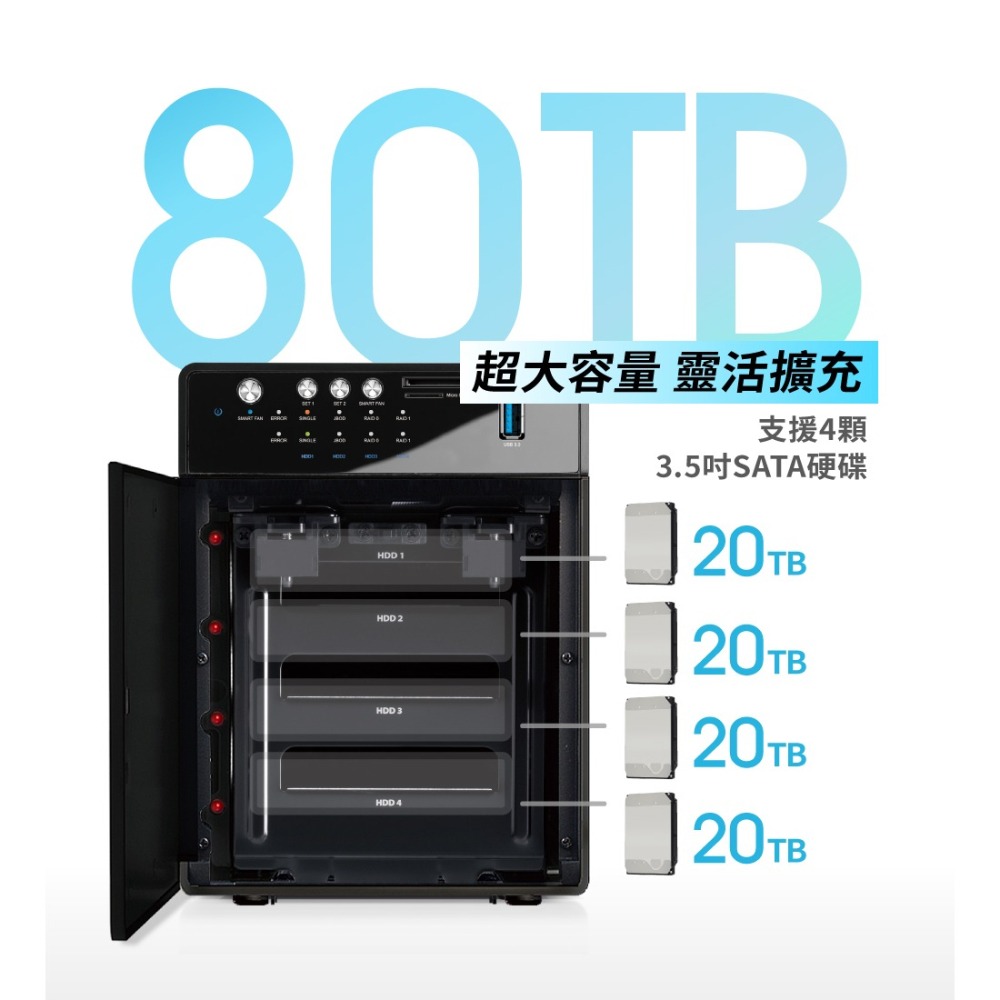 PROBOX 最強4層式集線RAID磁碟陣列硬碟儲存工作站｜HFR7-SU31CD  一線整合儲存/充電/週邊擴充-細節圖4