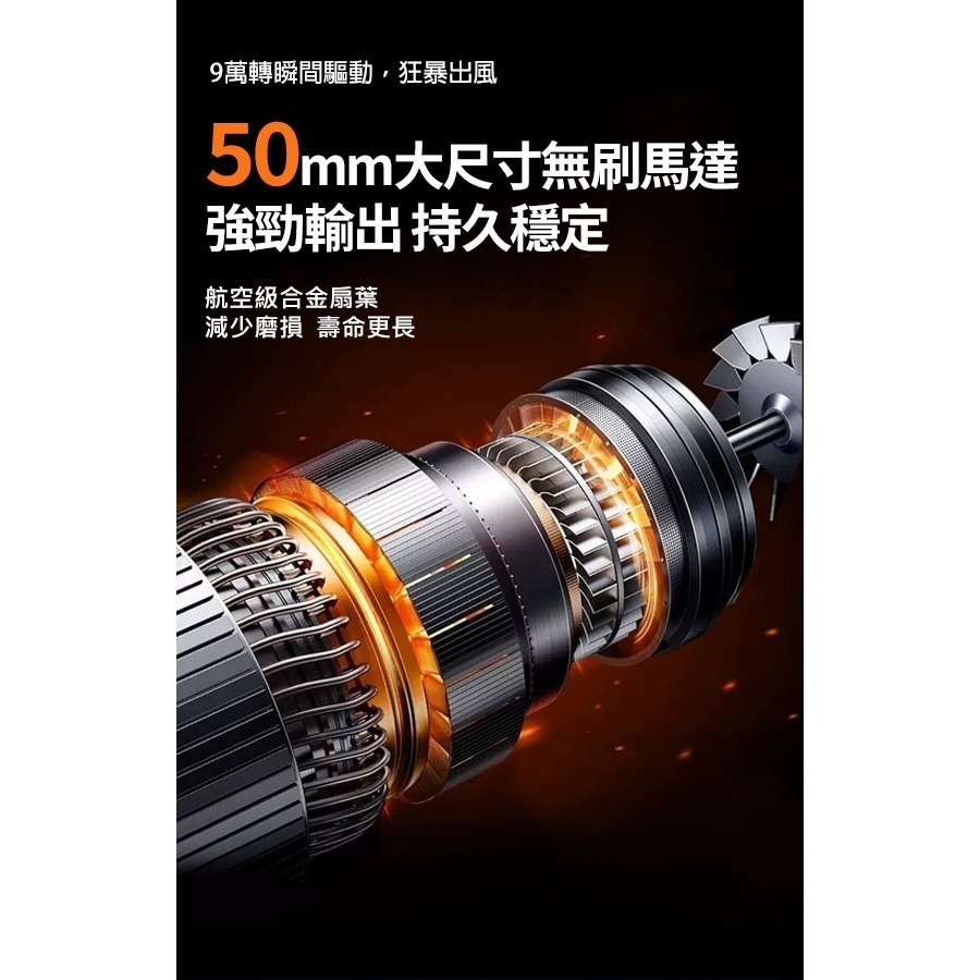 A-mego Stormer-X 暴風者 專業旗艦版｜800g颶風級 50mm無刷渦輪暴力風槍 / 強風機-細節圖7