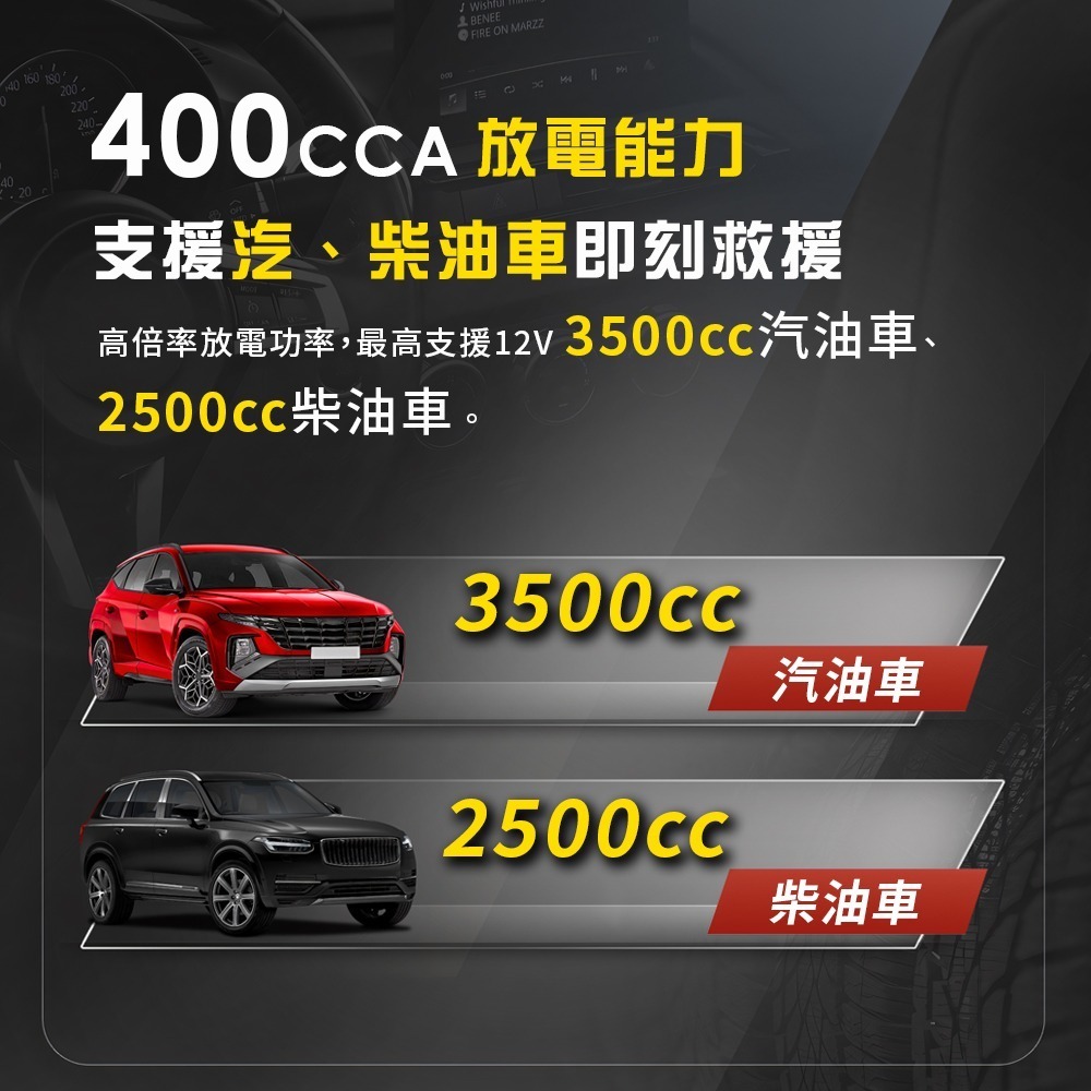 A-mego Max-Power AM1000 鋰鈦手提汽柴油救車電霸｜耐高低溫 三年保固｜日本電芯・台灣製造-細節圖7