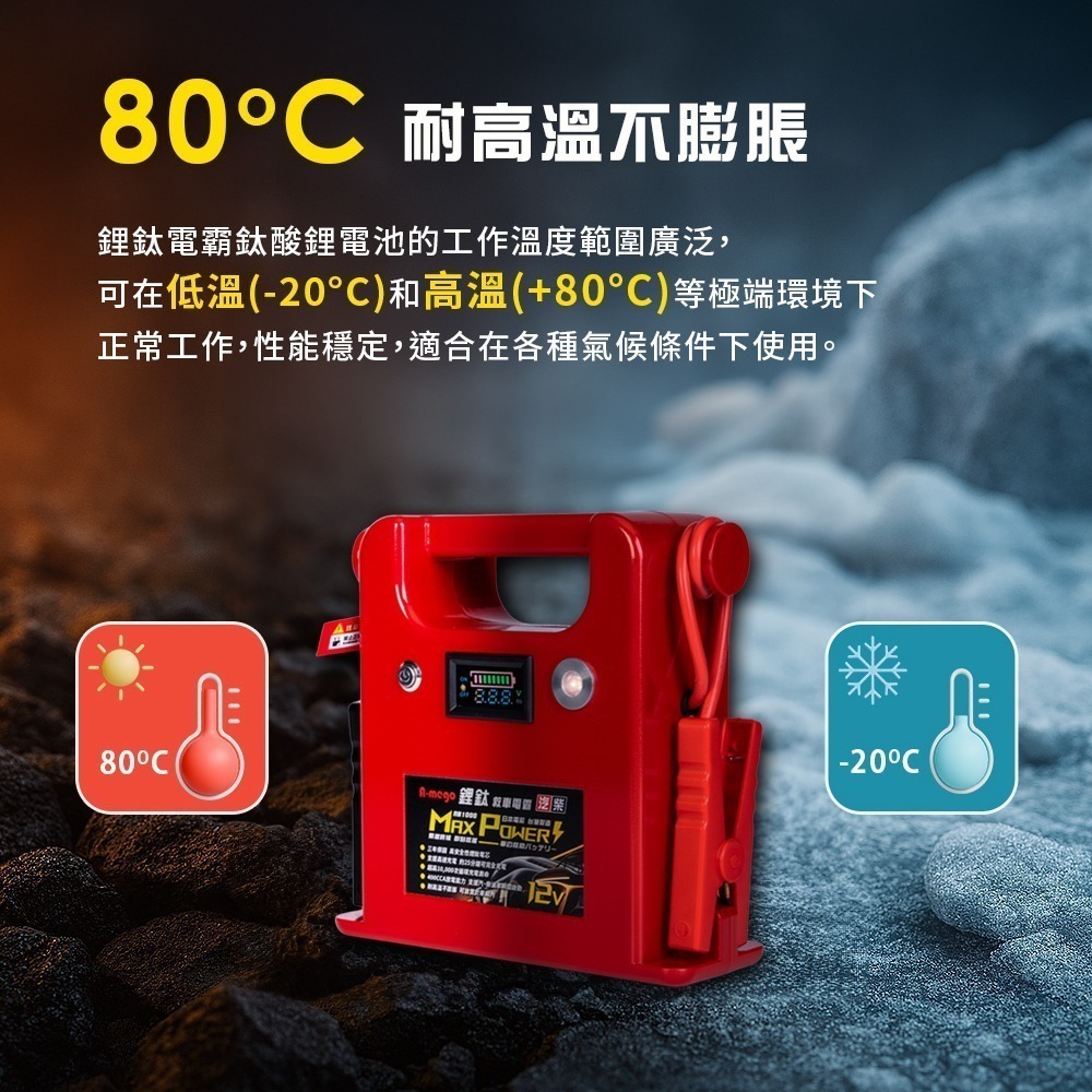 A-mego Max-Power AM1000 鋰鈦手提汽柴油救車電霸｜耐高低溫 三年保固｜日本電芯・台灣製造-細節圖9