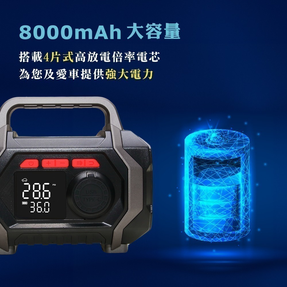 【限時購】A-mego AHS-608 六合一全能救援王 手提式多功能機-細節圖7