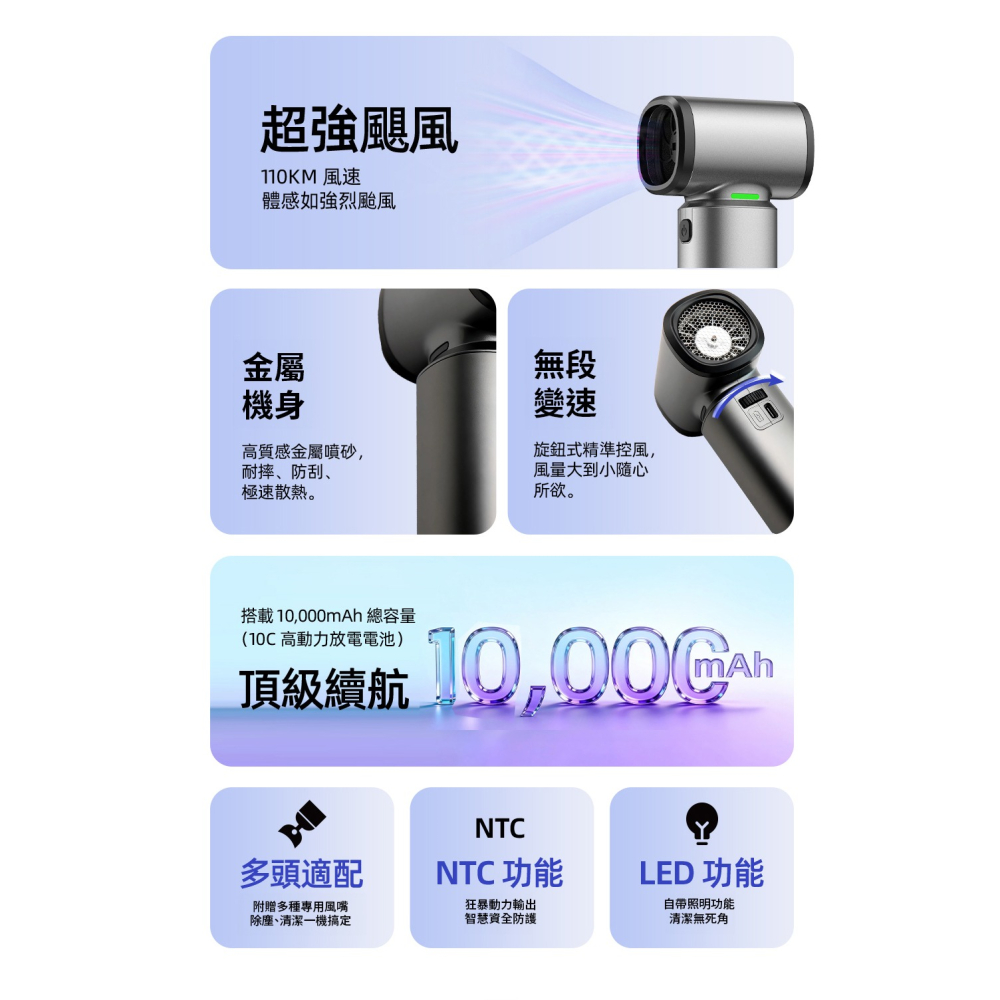 【2026 最新進化款】 A-mego AG500 PRO｜小鋼炮・進化版 鋁合金機身 × 40mm 無刷渦輪暴力風槍-細節圖4