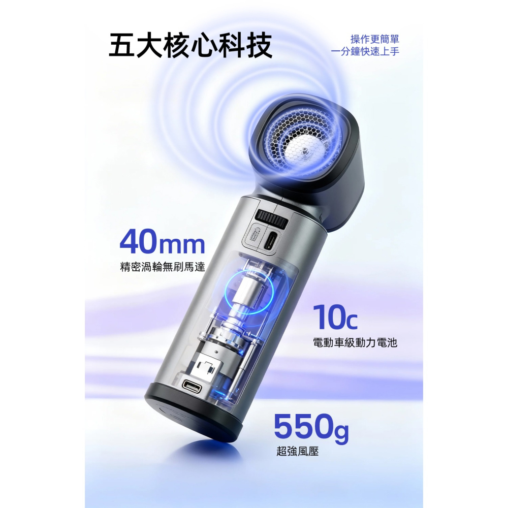 【2026 最新進化款】 A-mego AG500 PRO｜小鋼炮・進化版 鋁合金機身 × 40mm 無刷渦輪暴力風槍-細節圖5