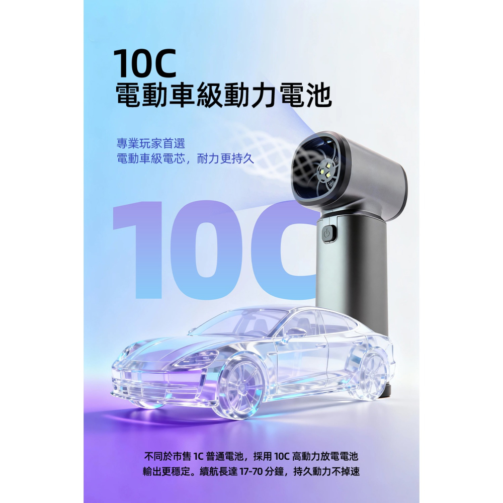 【2026 最新進化款】 A-mego AG500 PRO｜小鋼炮・進化版 鋁合金機身 × 40mm 無刷渦輪暴力風槍-細節圖8