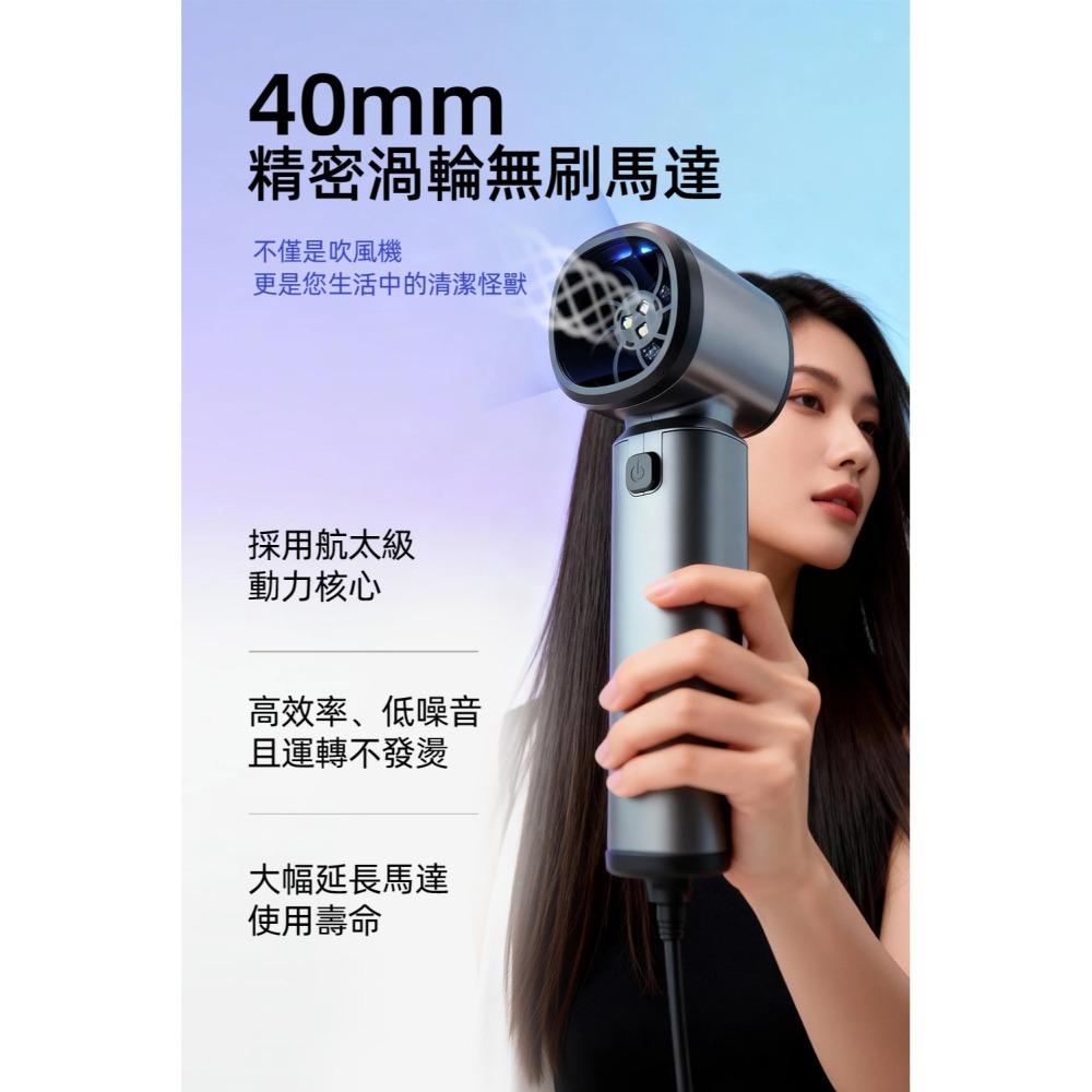 【2026 最新進化款】 A-mego AG500 PRO｜小鋼炮・進化版 鋁合金機身 × 40mm 無刷渦輪暴力風槍-細節圖6