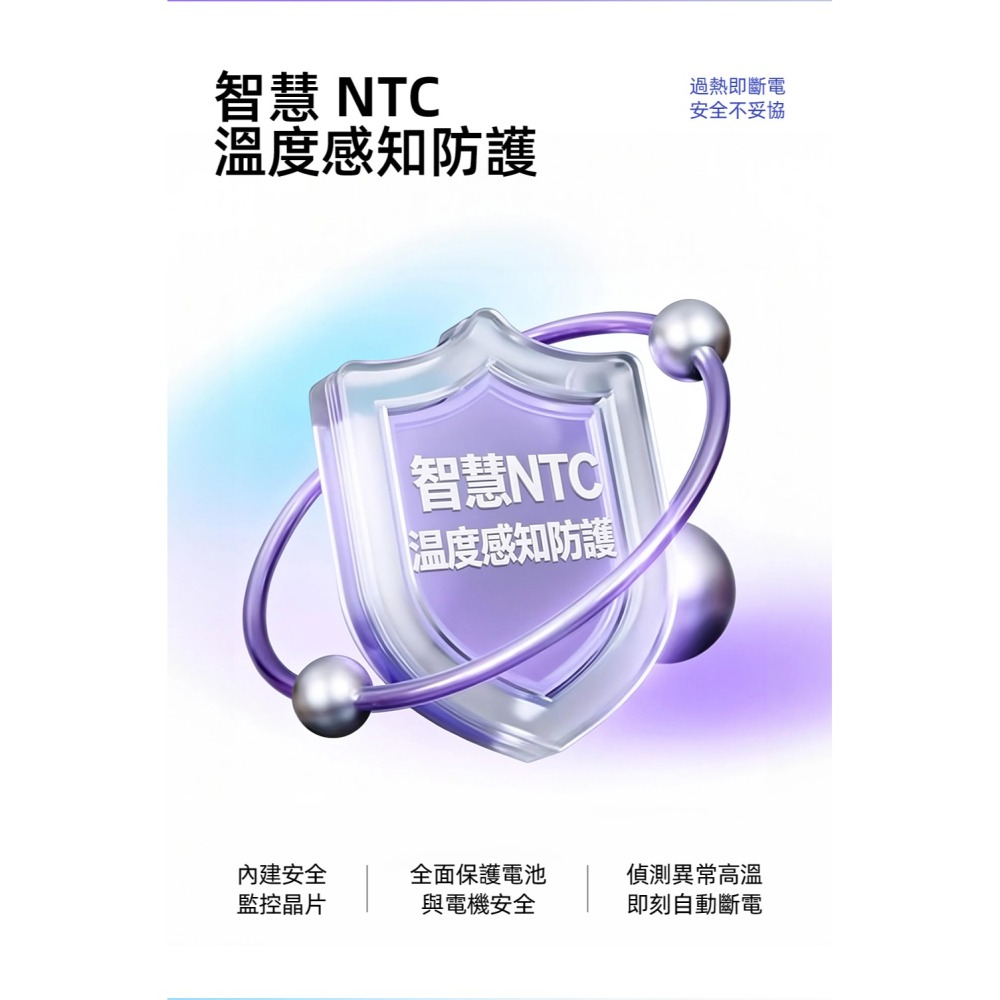 【2026 最新進化款】 A-mego AG500 PRO｜小鋼炮・進化版 鋁合金機身 × 40mm 無刷渦輪暴力風槍-細節圖9