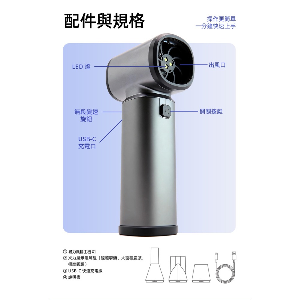 【2026 最新進化款】 A-mego AG500 PRO｜小鋼炮・進化版 鋁合金機身 × 40mm 無刷渦輪暴力風槍-細節圖11