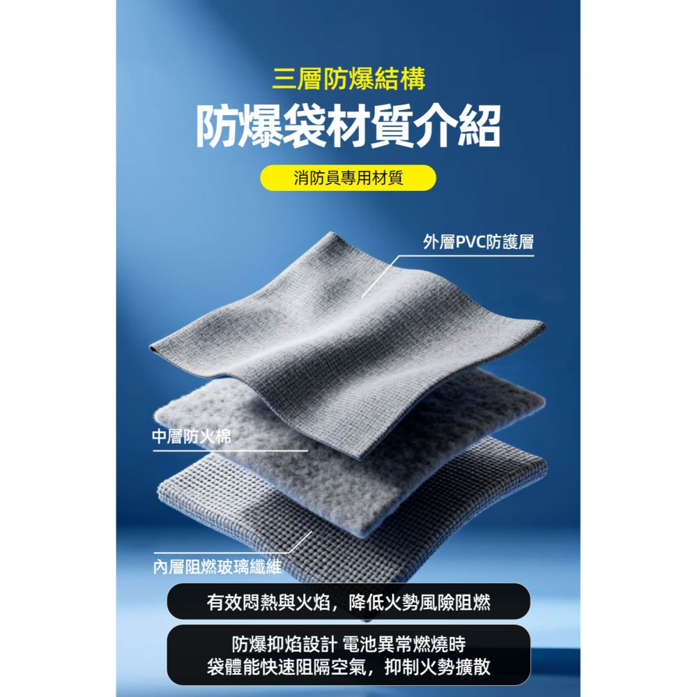 Starsky 行動電源防火防爆袋_安全充電/收納/旅行-細節圖4