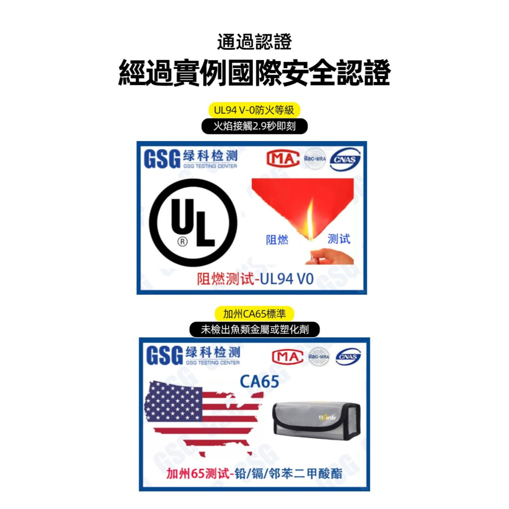 Starsky 行動電源防火防爆袋_安全充電/收納/旅行-細節圖6