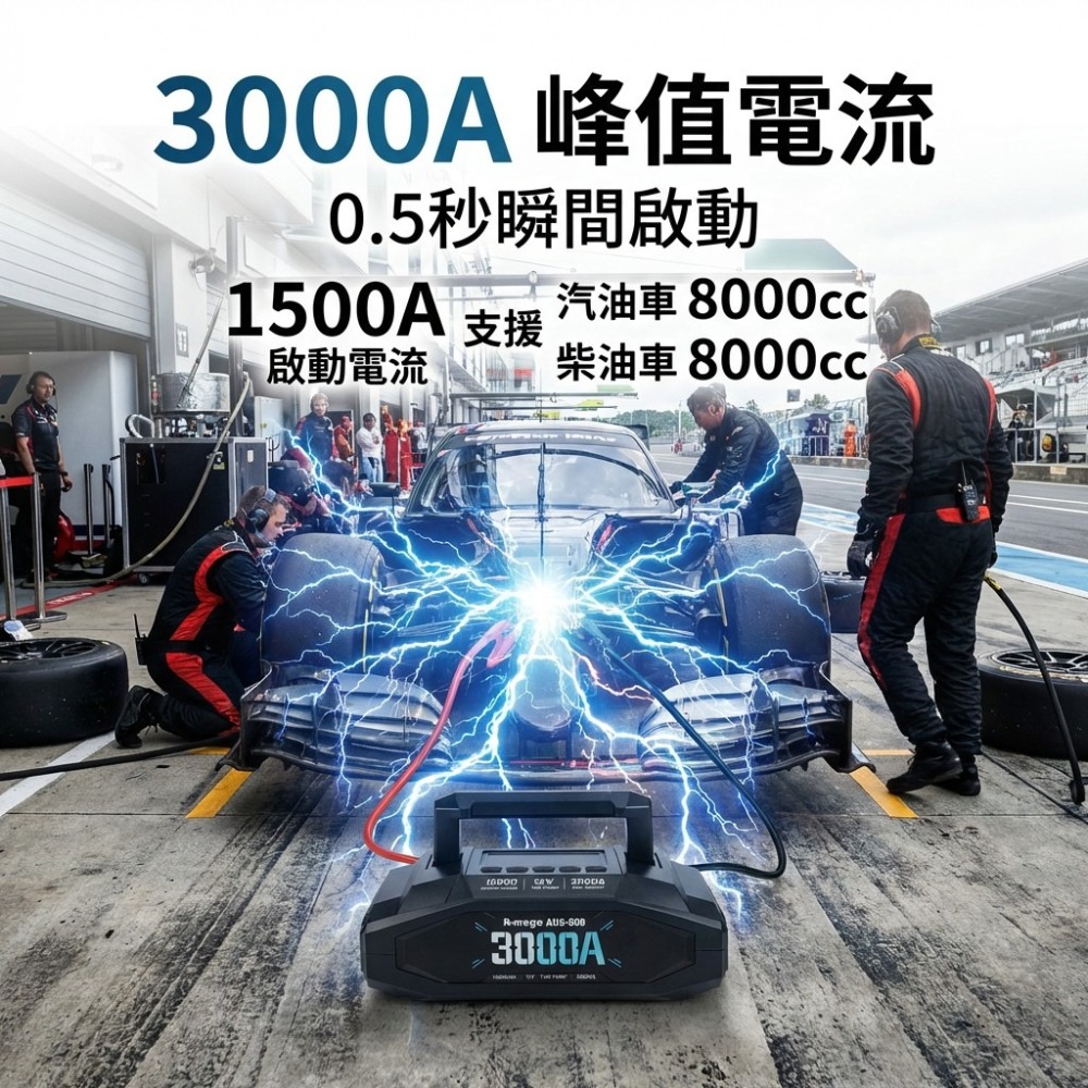 A-mego AHS-808｜賽道黑曜版 20000mAh 4in1 旗艦級｜25mm大氣缸極速打氣・強悍救車電霸-細節圖4