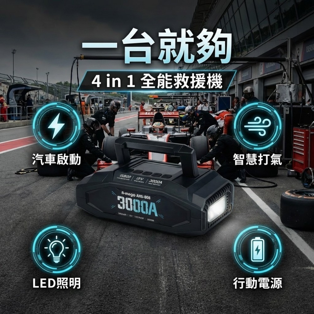 A-mego AHS-808｜賽道黑曜版 20000mAh 4in1 旗艦級｜25mm大氣缸極速打氣・強悍救車電霸-細節圖3