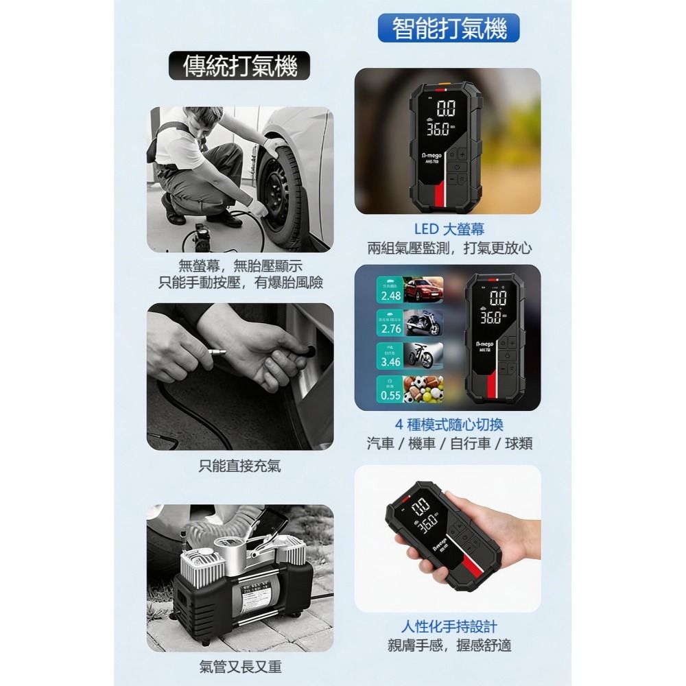 A-mego AHS-708 賽道Alpha版 12000mAh 4in1 小鋼炮 ｜25mm極速打氣機 × 強悍救車電-細節圖11