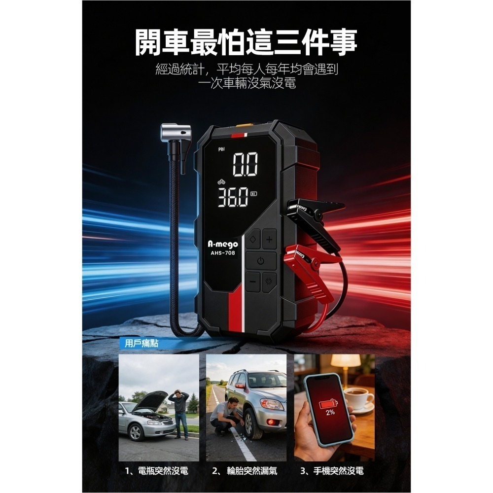 【限時購】A-mego AHS-708 賽道Alpha版 12000mAh 4in1 小鋼炮 極速打氣機 × 強悍救車電-細節圖3