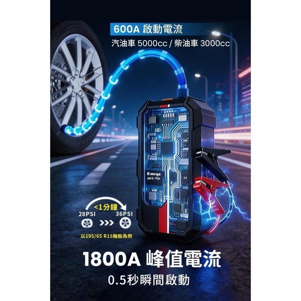 【限時購】A-mego AHS-708 賽道Alpha版 12000mAh 4in1 小鋼炮 極速打氣機 × 強悍救車電-細節圖4
